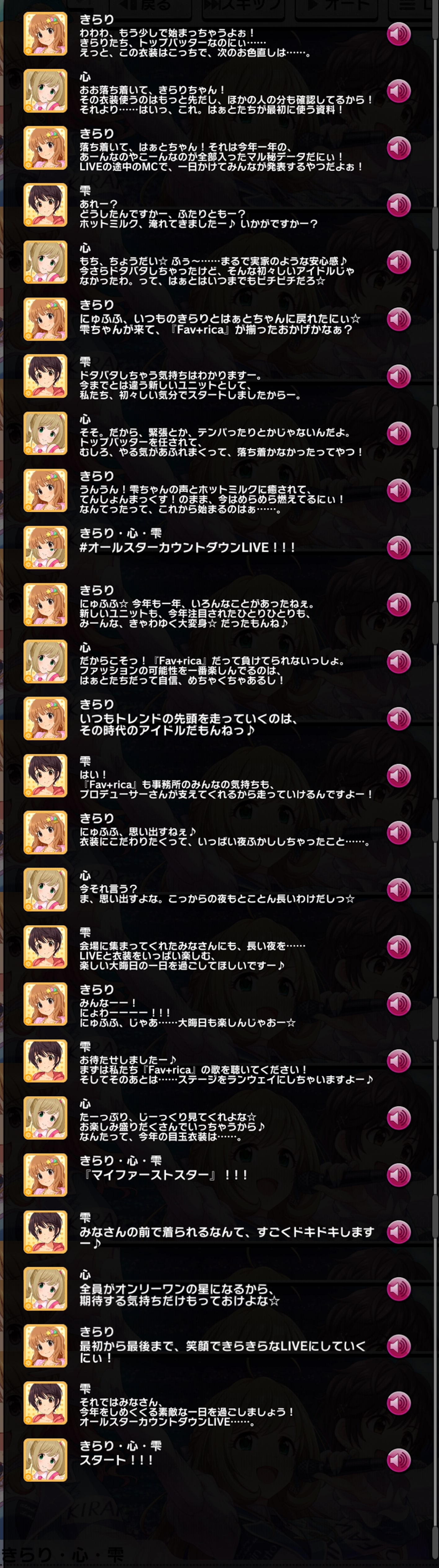 2022年 コミュログ