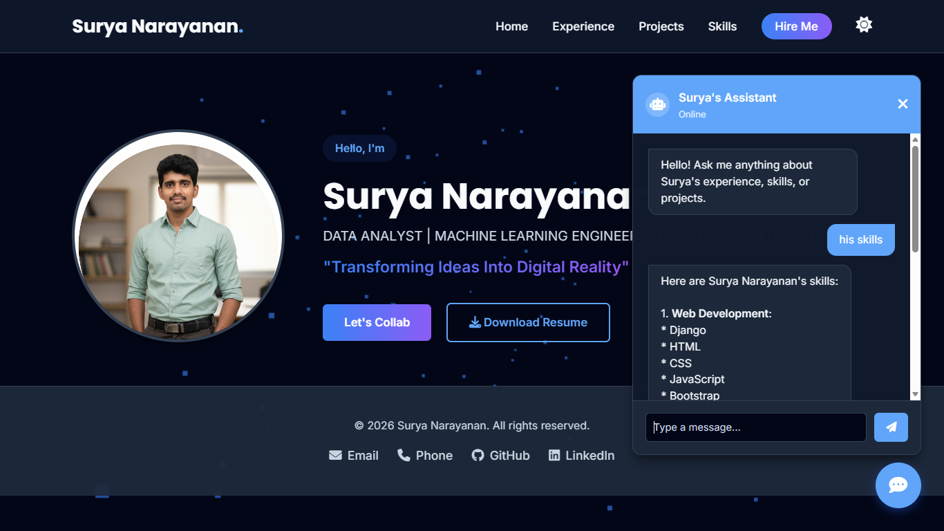 Surya Narayanan | Portfolio