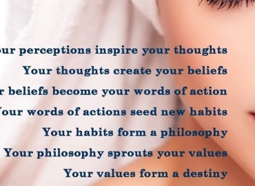 Introduction to Hypnotherapy, NLP & NPC