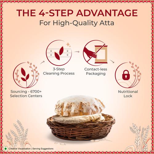 Aashirvaad Superior Mp Atta 500g - extra image