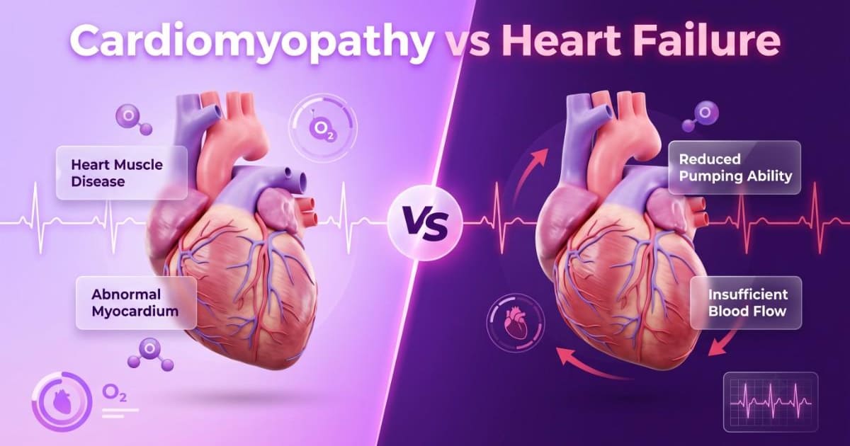Cardiomyopathy vs Heart Failure
