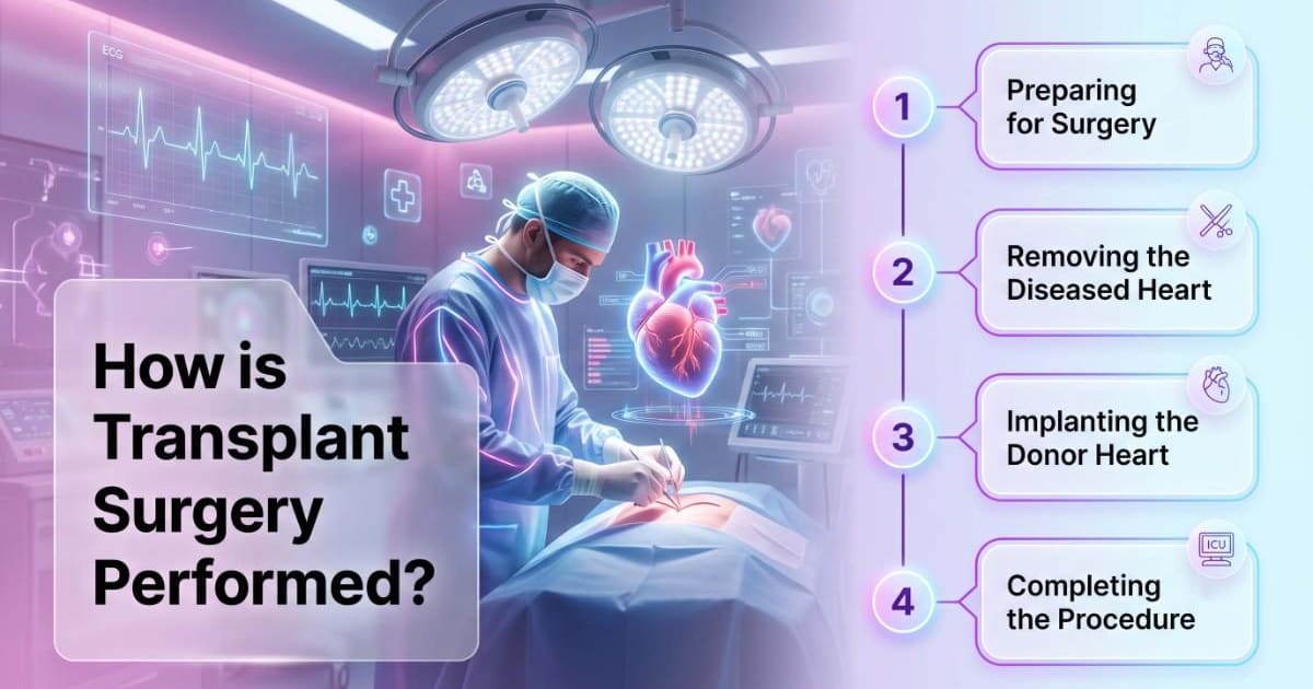 How is heart transplant surgery performed
