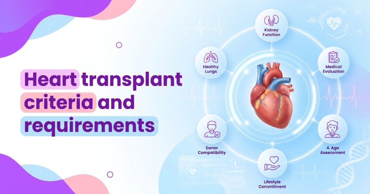 Heart transplant criteria and requirements