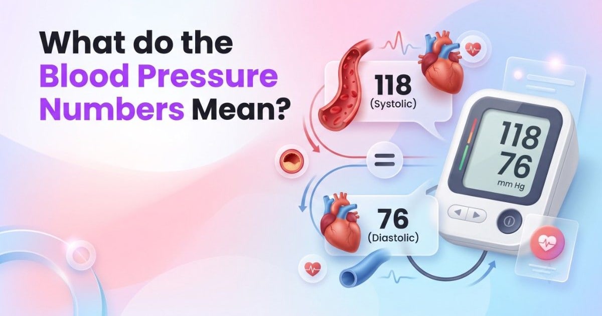 What do the blood pressure numbers mean