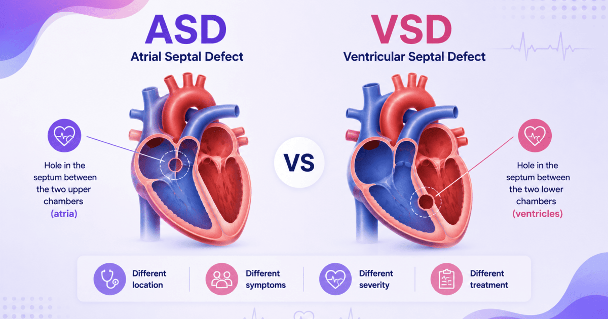 ASD vs VSD
