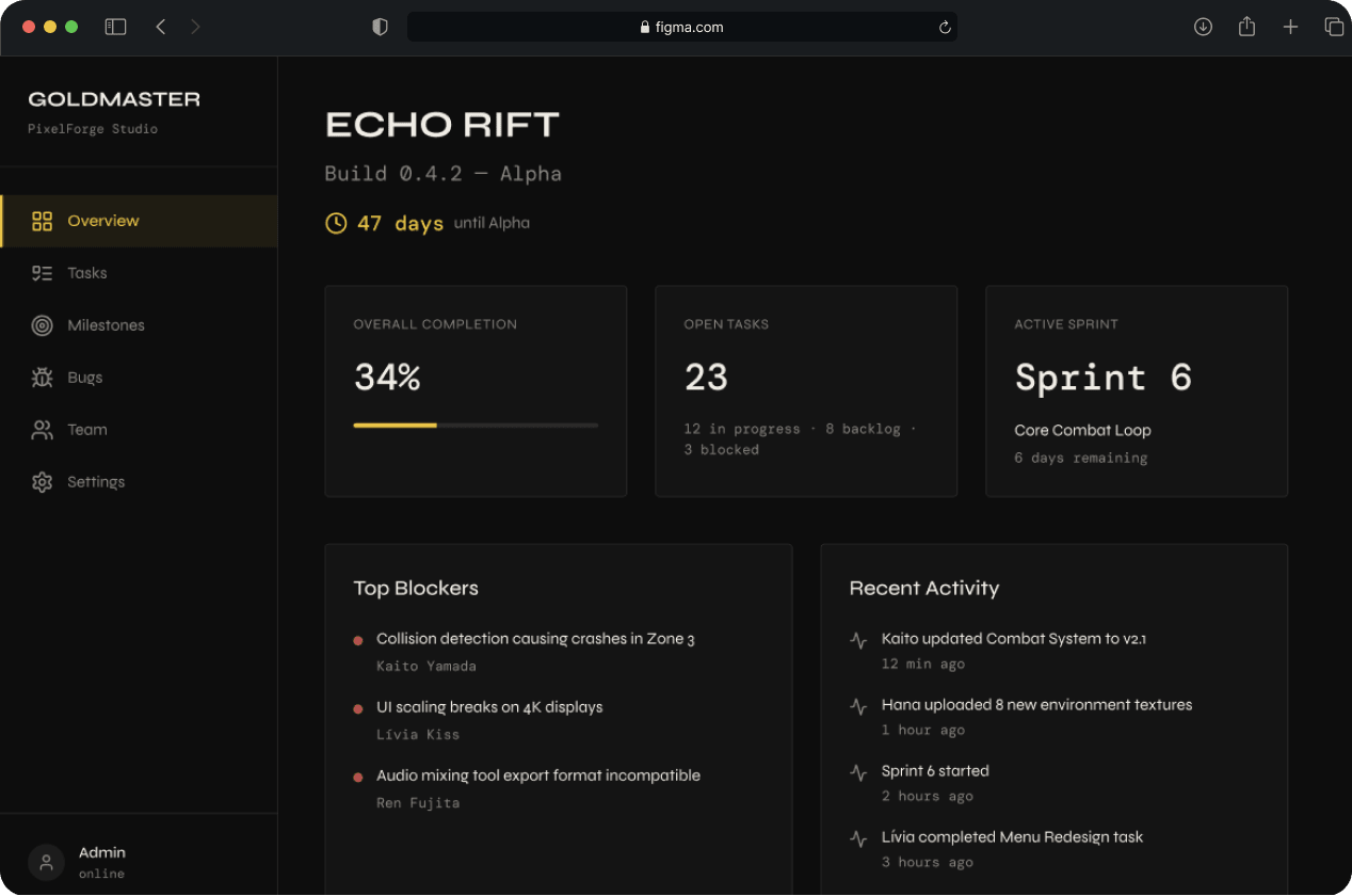 Project Overview screen
