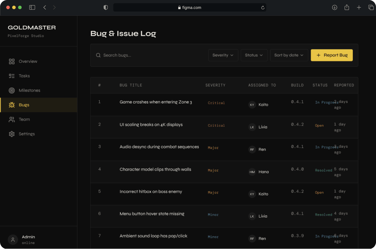 Bug and Issue Log screen