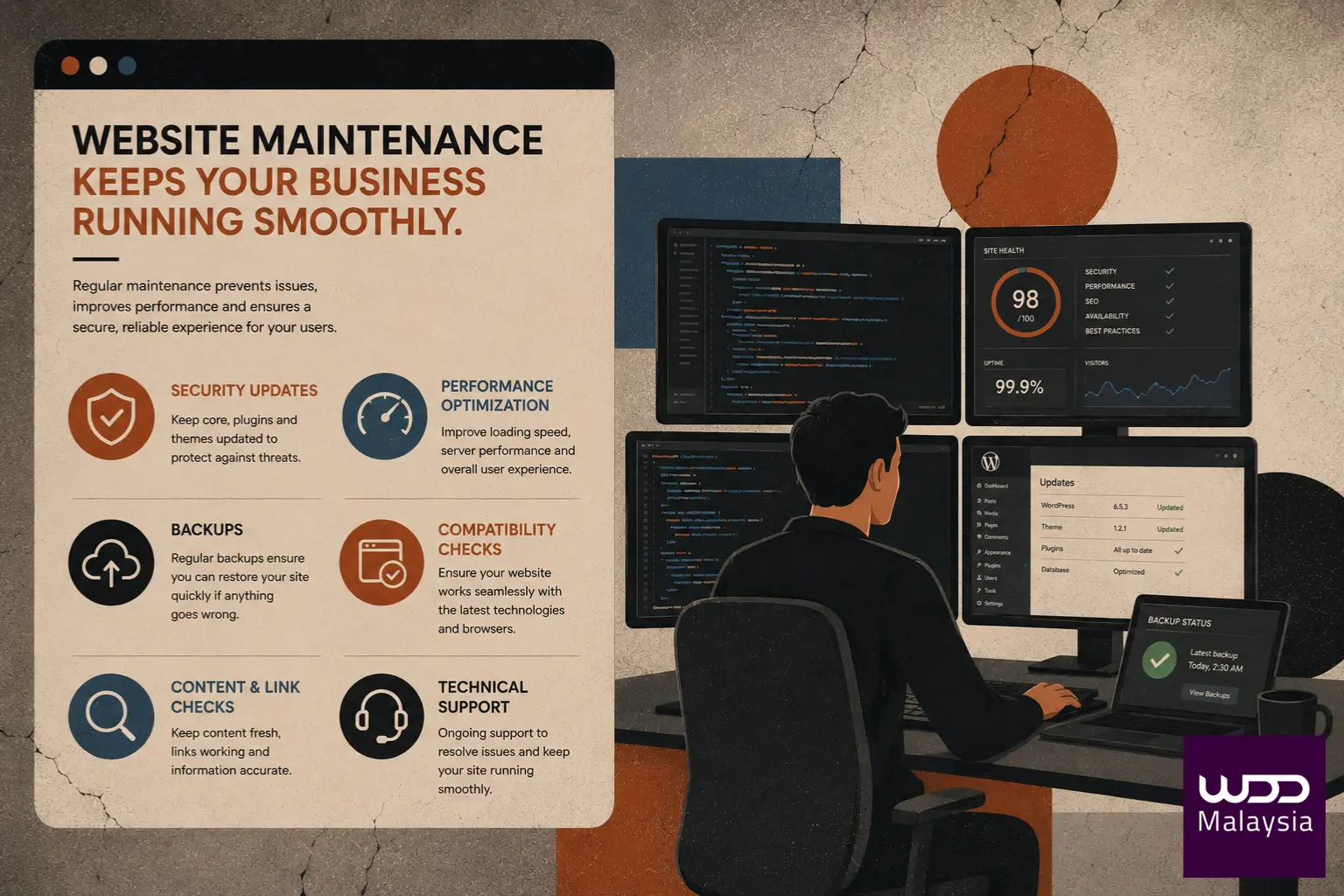 Why Website Maintenance Malaysia Is Not Optional: 2026 Guide
