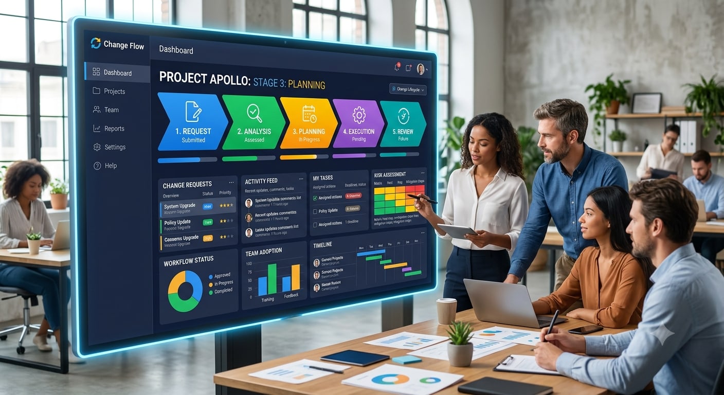 I-Bacus Employee Engagement Platform