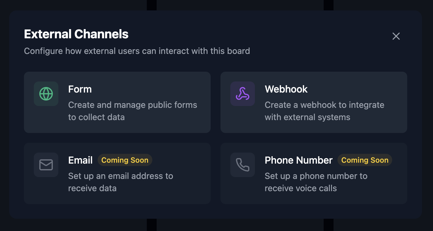 The External Channels configuration interface showing Forms and Webhooks setup