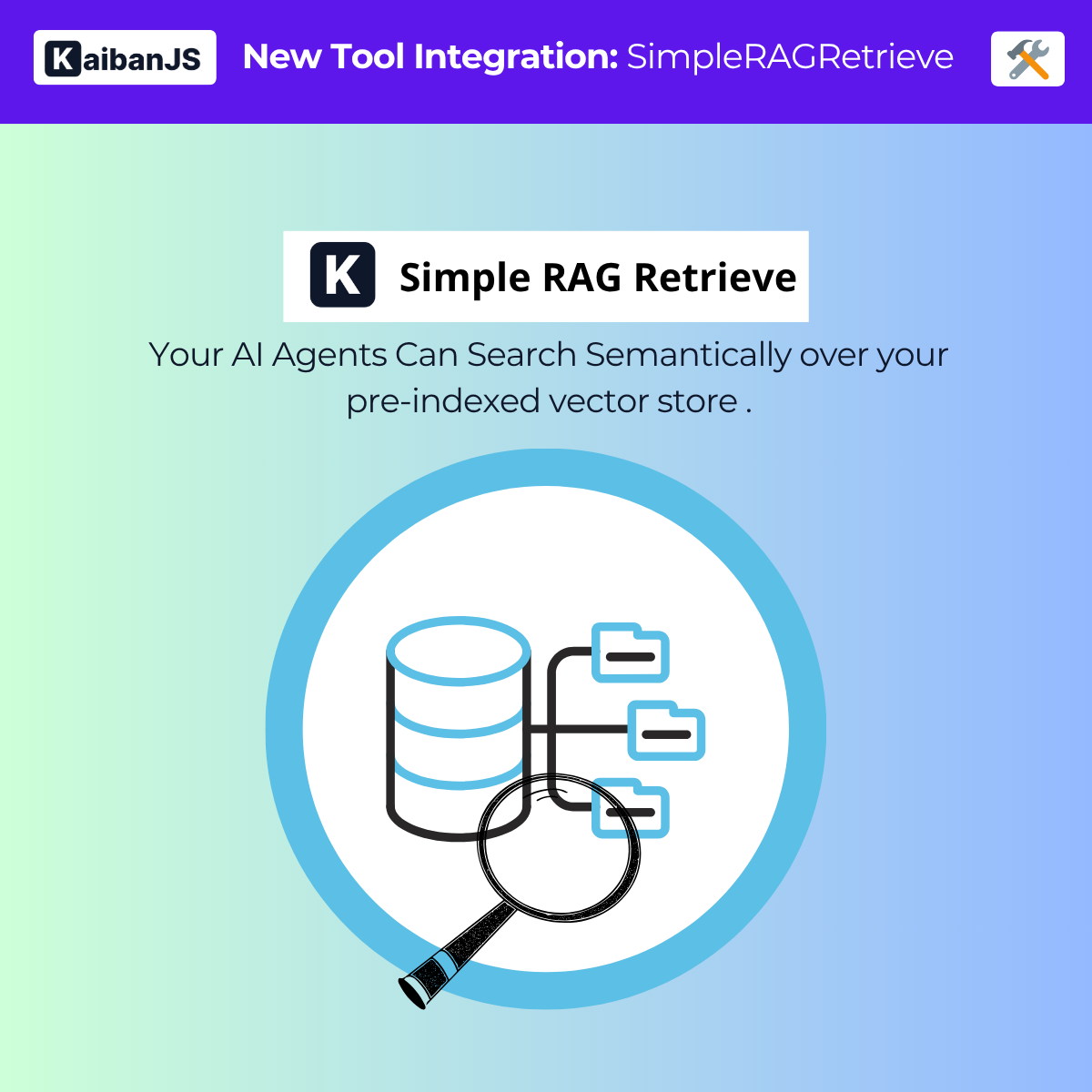 AI Agent with RAG: Product Knowledge Base with KaibanJS