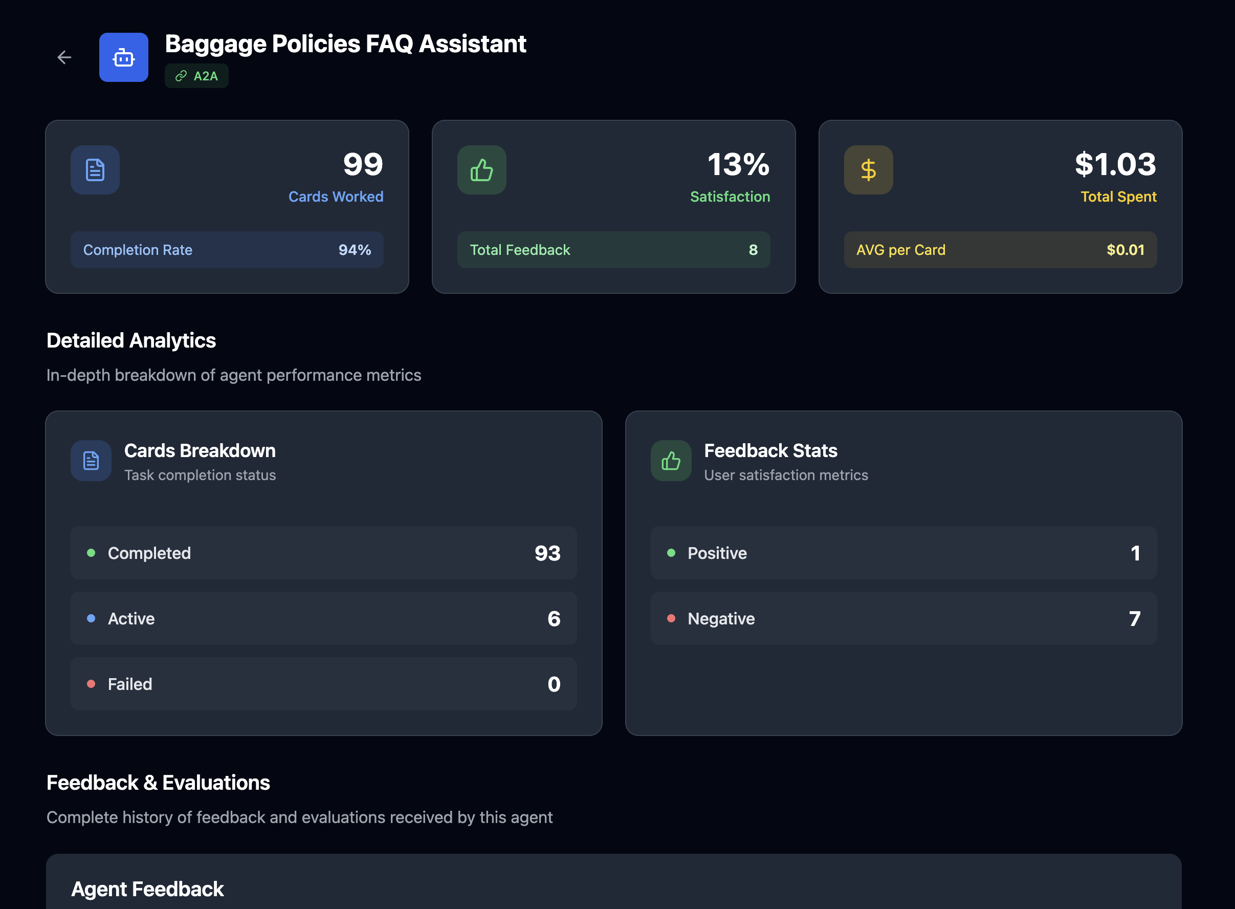 Develop interface showing agent performance metrics and development analysis