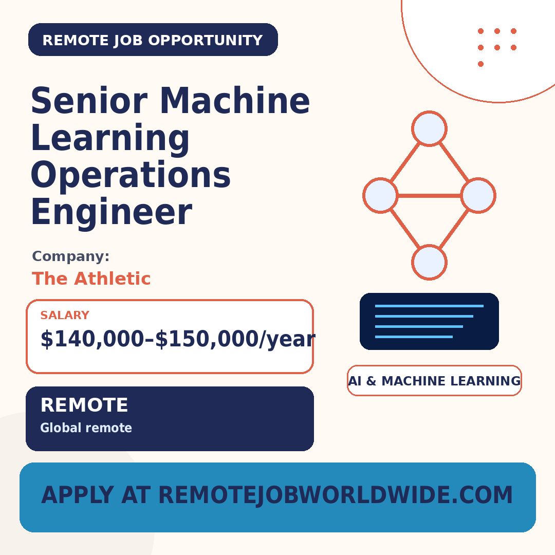 The Athletic is Hiring a Remote Senior Machine Learning Operations Engineer — $140000–$150000/year