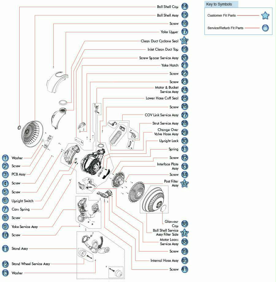 Dyson Dc41 Animal Parts Diagram - Atkinsjewelry