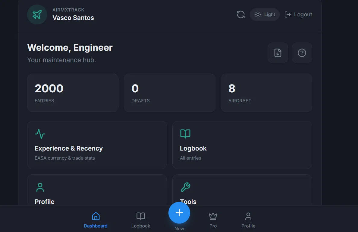 AirMXTrack Dashboard