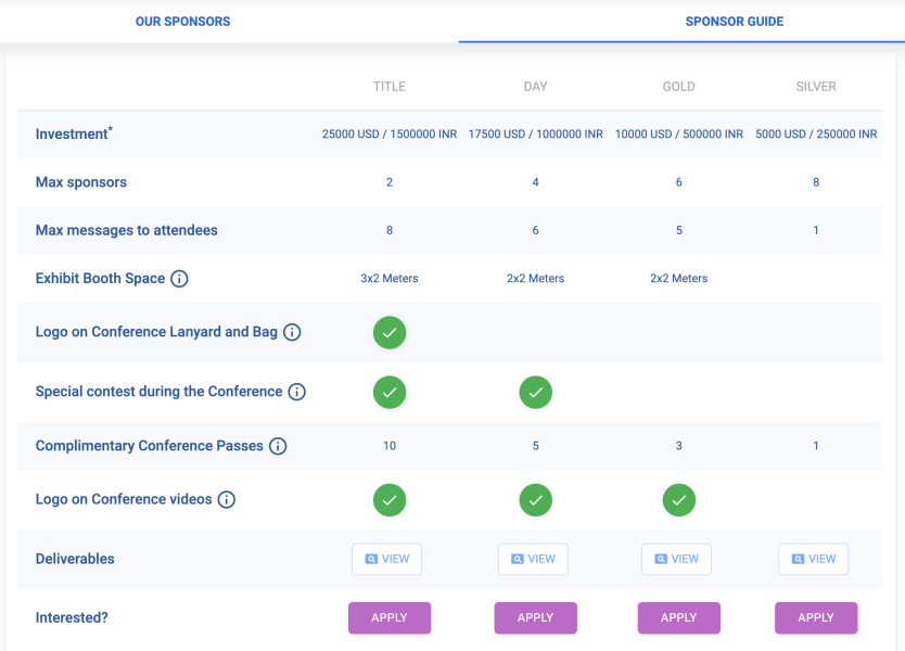 Sponsor Guide Sponsor Guide