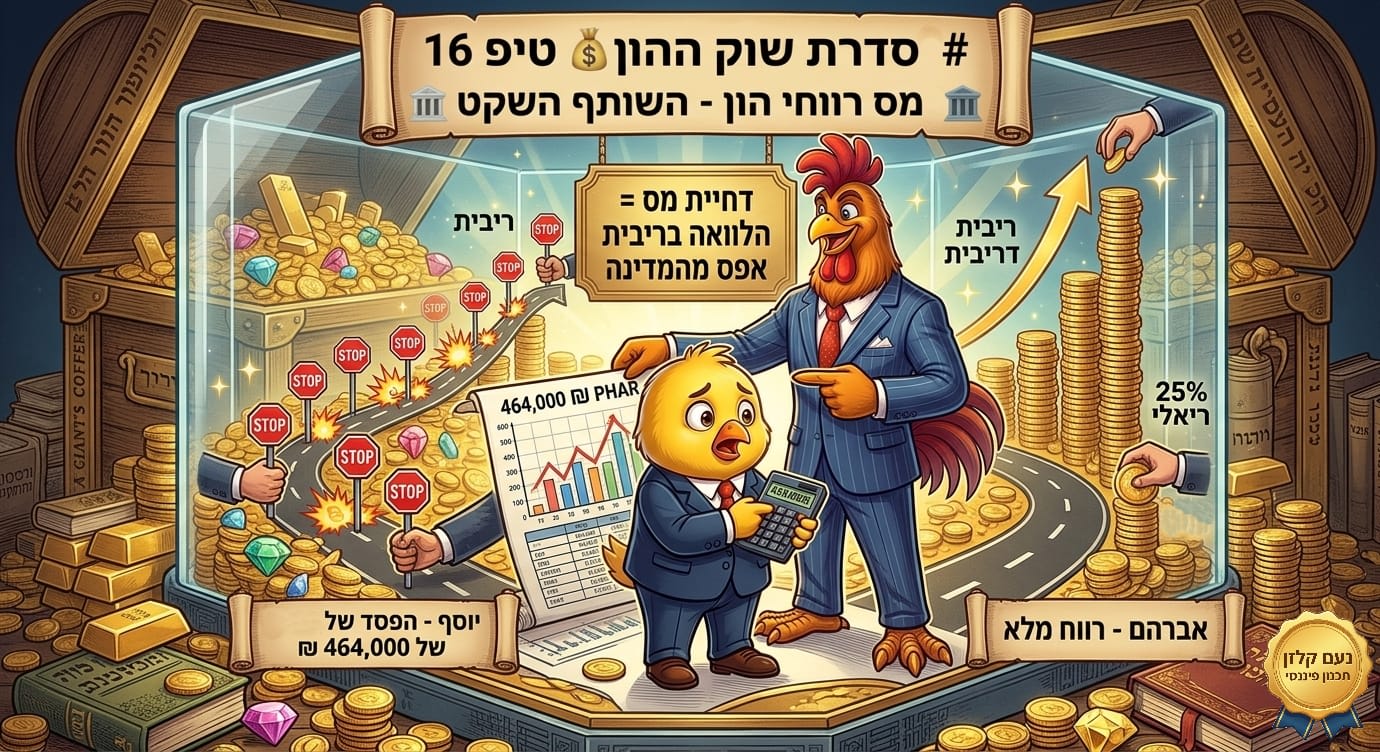 נגעת הפסדת - דחיית מס