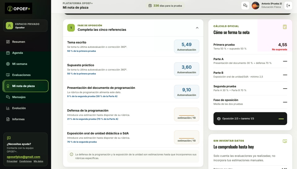 Panel de nota de plaza en la Plaza Virtual de OPOEF+: cálculo oficial de cómo se forma la nota, con primera prueba, segunda prueba y fase de oposición