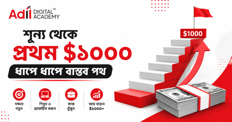 শূন্য থেকে প্রথম $১০০০ — ধাপে ধাপে বাস্তব পথ