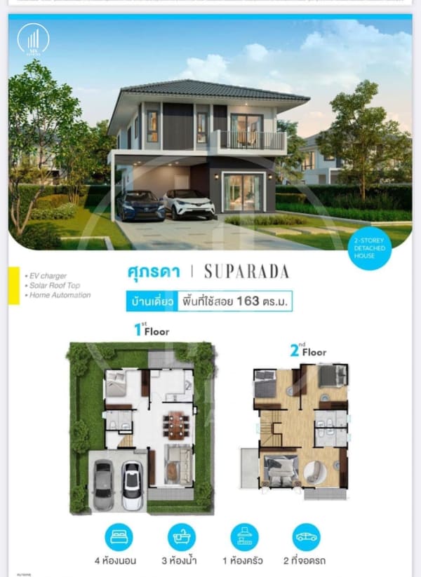 Main image of Supalai Bella Wichit - HSWC1903