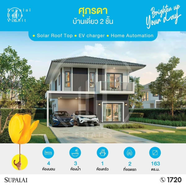 Main image of Supalai Bella Wichit - HSWC1903