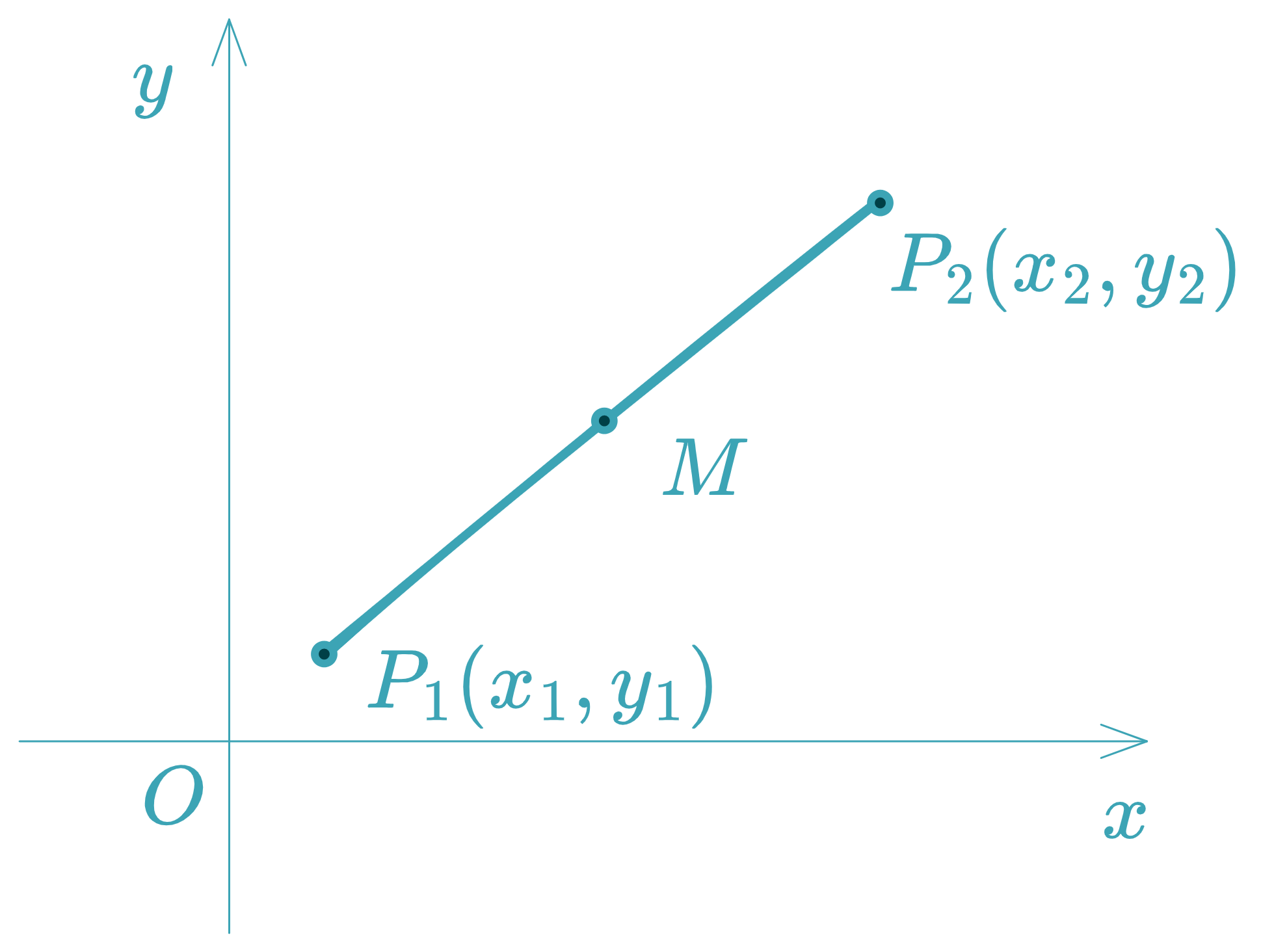 Midpoint