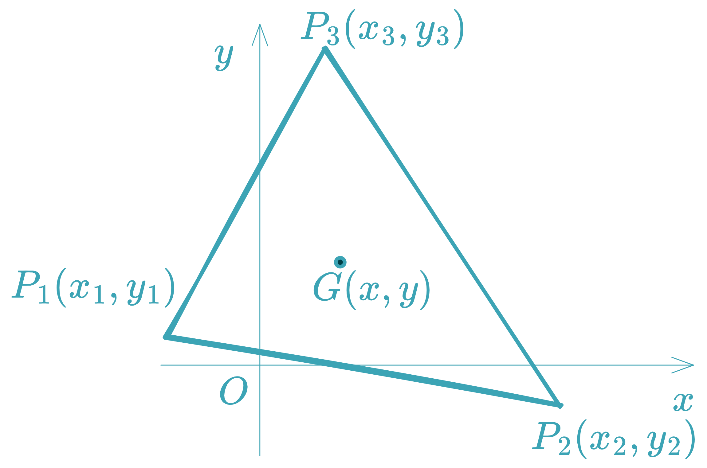Coordinates of the Centroid of a Triangle