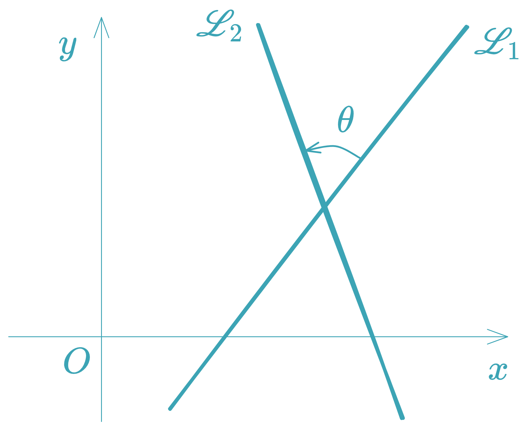 Angle Between Two Lines - equationzone.com