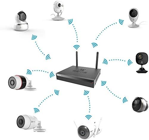 EZVIZ X5S-8W Wireless NVR | Connect Up to 8  Wi-Fi Camera product photo 1
