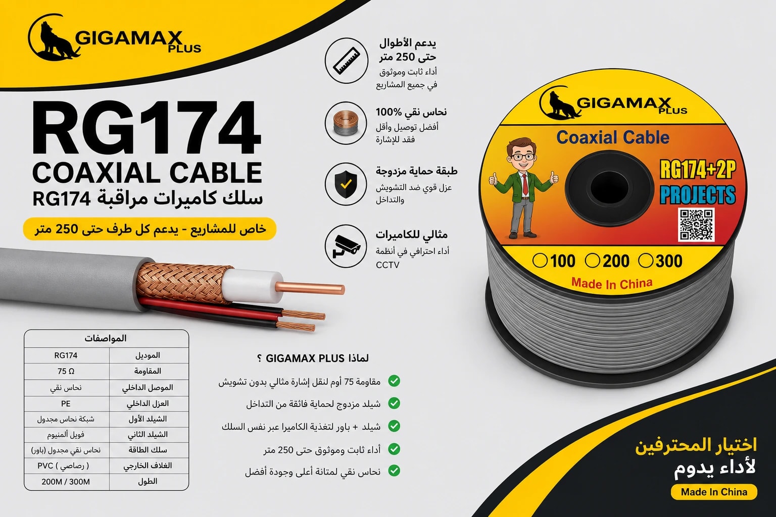 RG174 200M GRAY PROJECT product photo 1