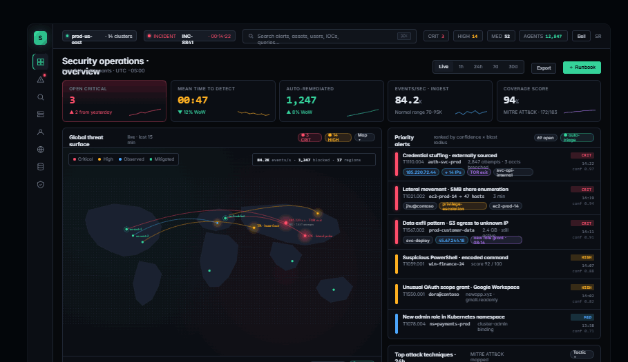 Sentinel Ops — AI Security Operations Centre Platform — hero preview