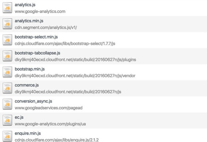 JS libraries networks
