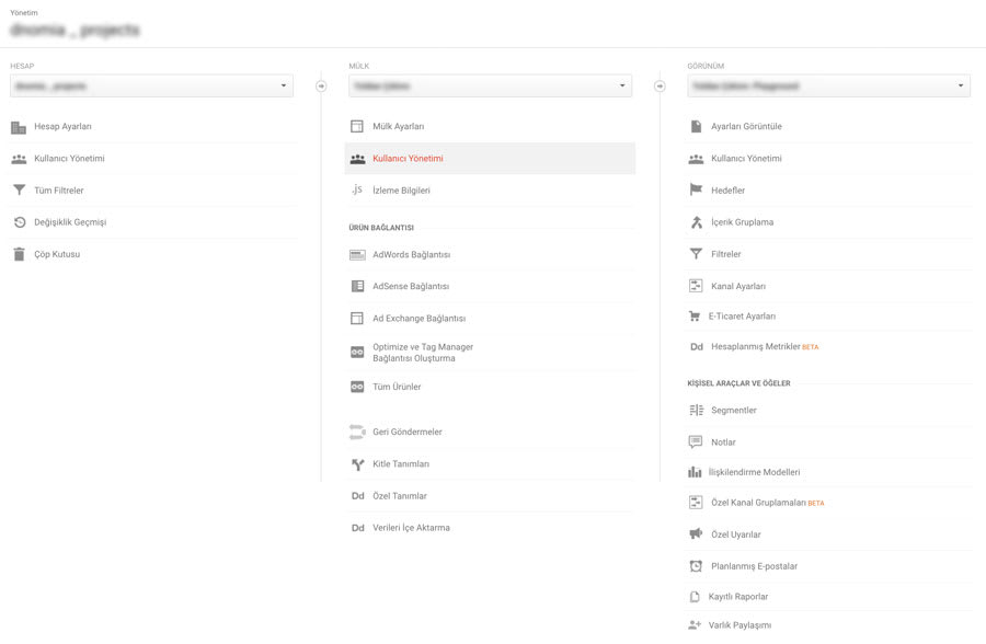 Google analytics mulk