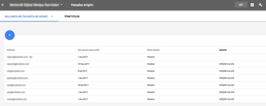 Google adwords erisim mulk