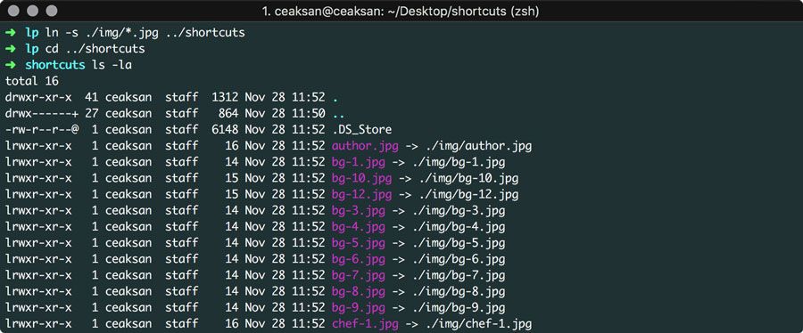 Ln shortcuts