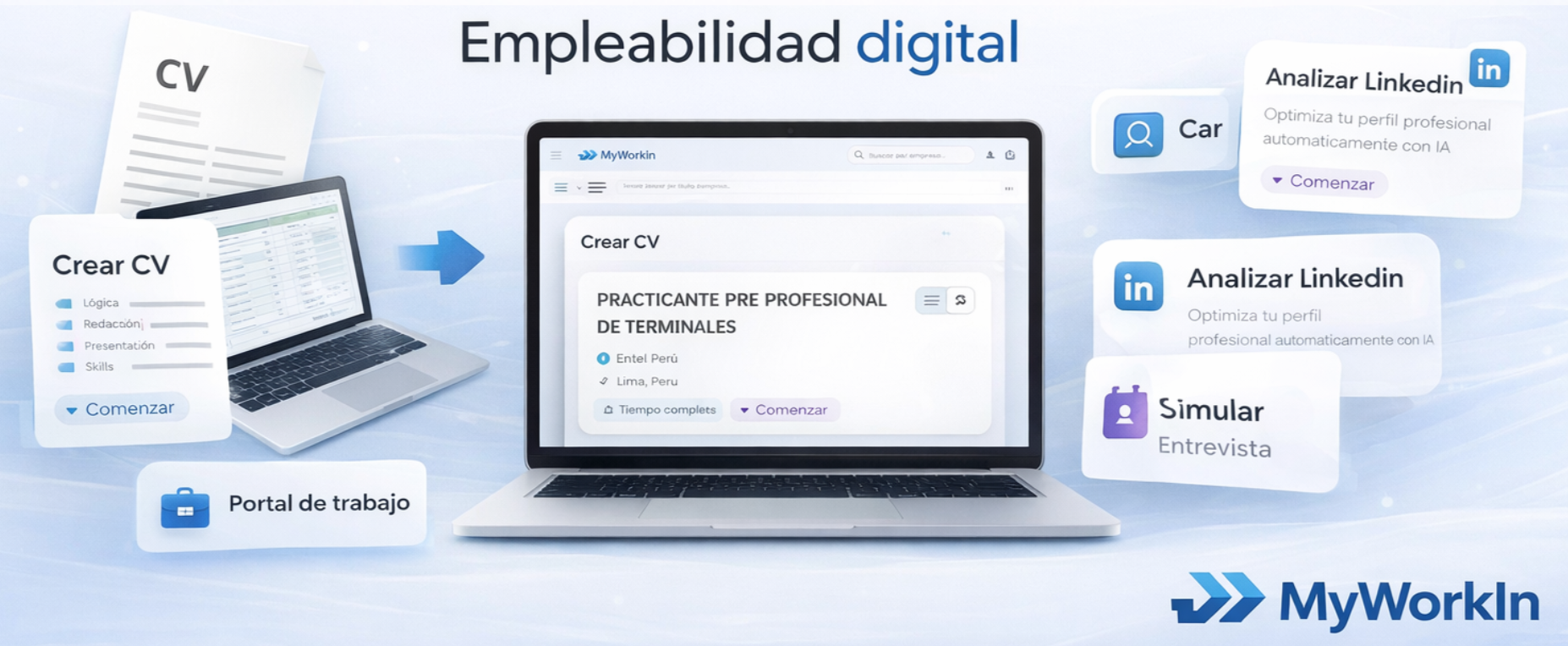 Carátula del blog sobre innovación en empleabilidad universitaria