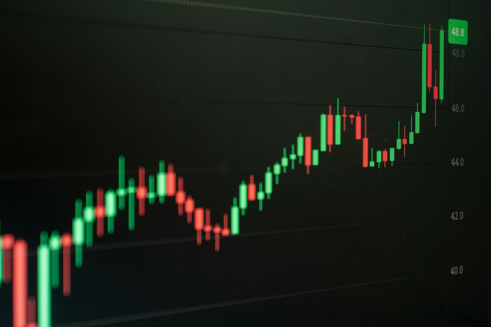 A candlestick stock chart on a dark screen showing prices rising