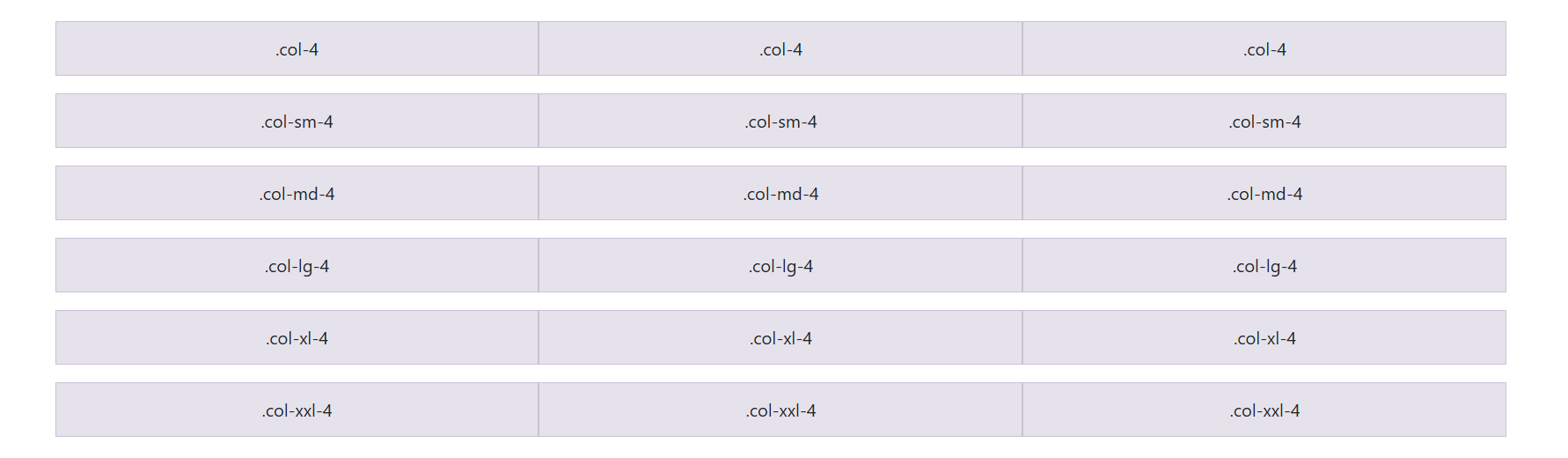 This image is a screenshot from the Bootstrap example grid section, used for educational and illustrative purposes only. All rights belong to Bootstrap. Visit getbootstrap.com for more information.