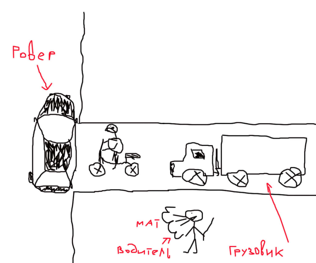 Ручник на Ровер