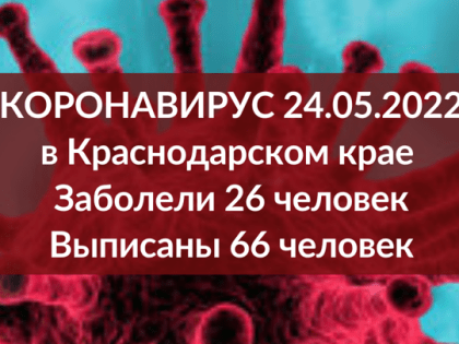 26 новых случаев коронавируса за минувшие сутки подтвердили на Кубани