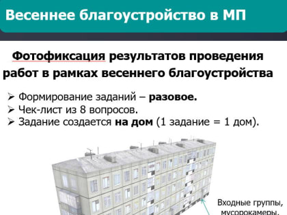 Более семисот домов Воскресенска прошли весеннее благоустройство с помощью мобильного приложения «Проверки Подмосковья»