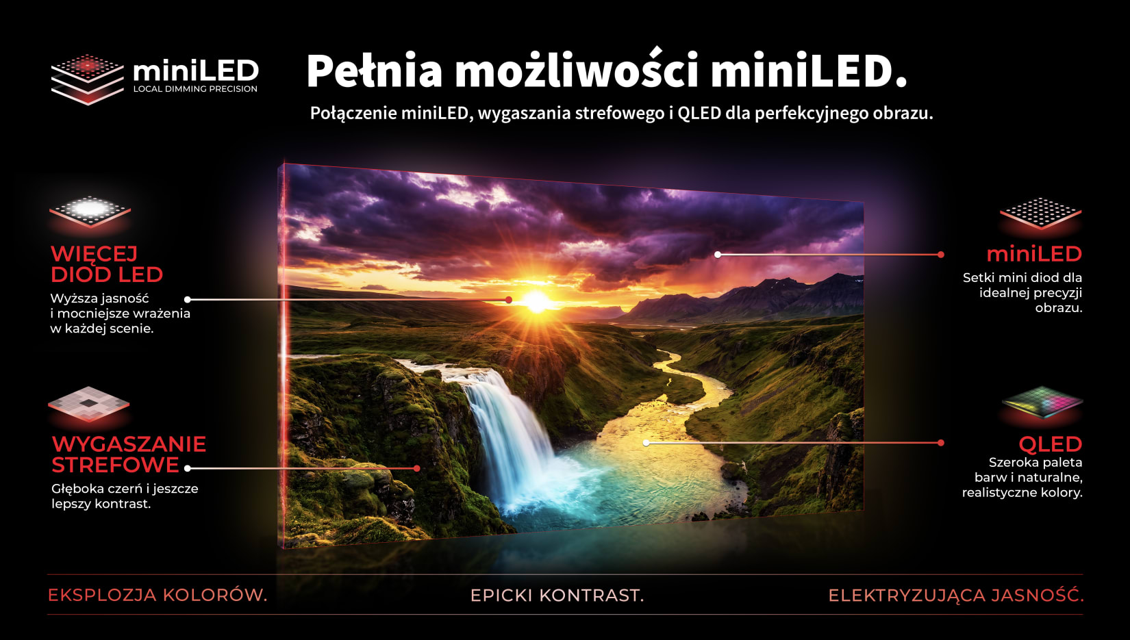 2. Package Banner.jpg