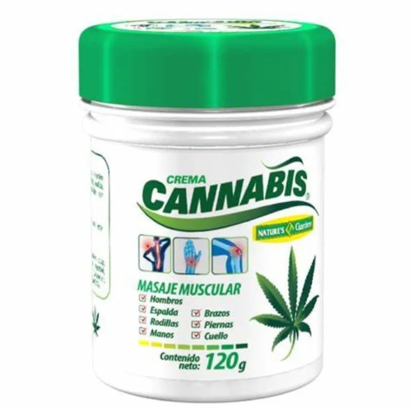 EQUI + CANABIS UNGUENTO