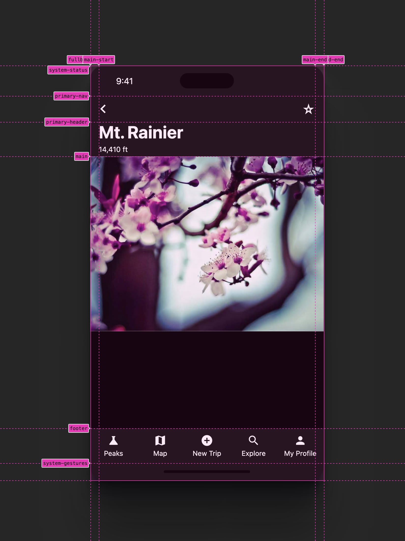 Screenshot of grid devtools over a dark themed mobile layout