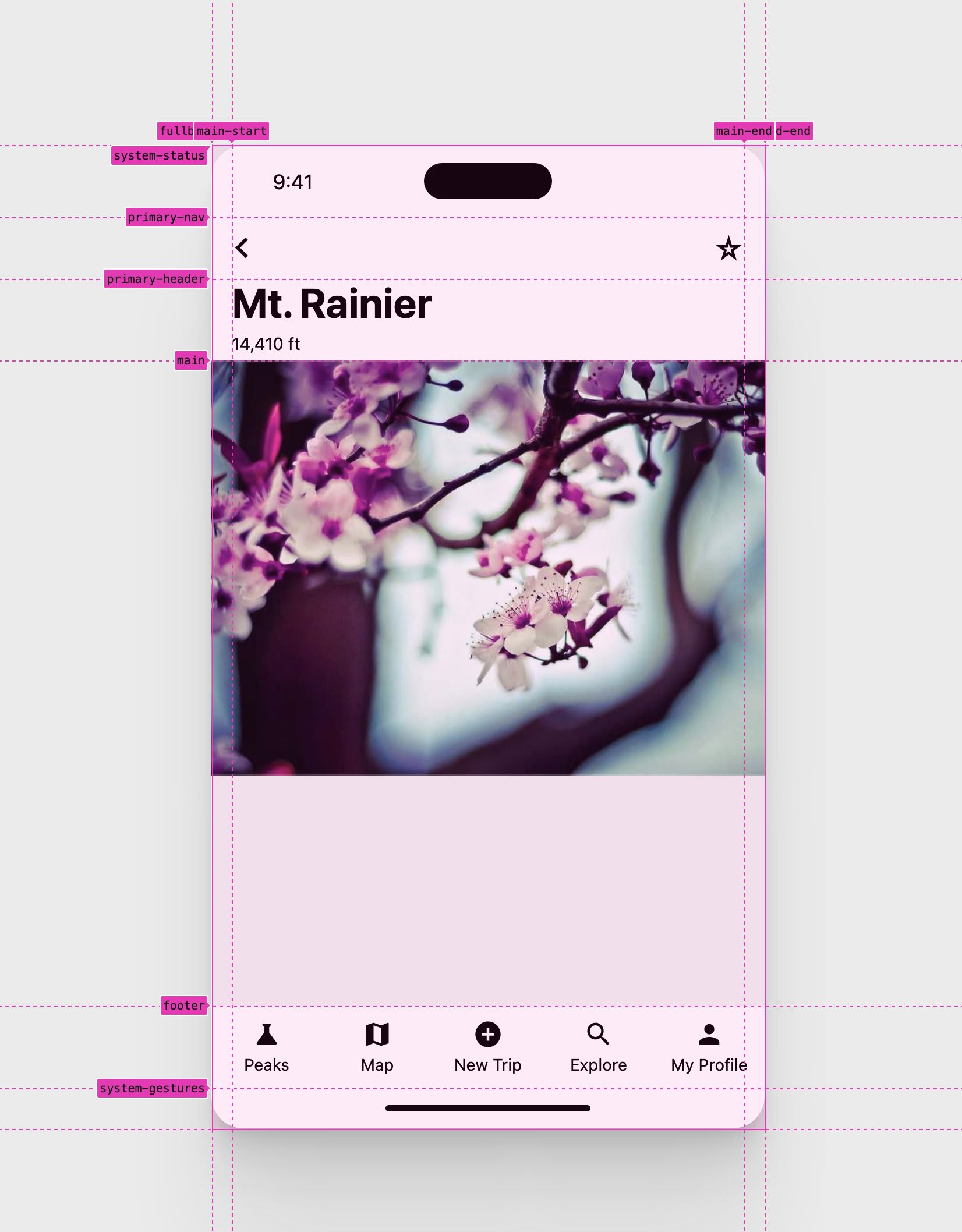 Screenshot of grid devtools over a light themed mobile layout