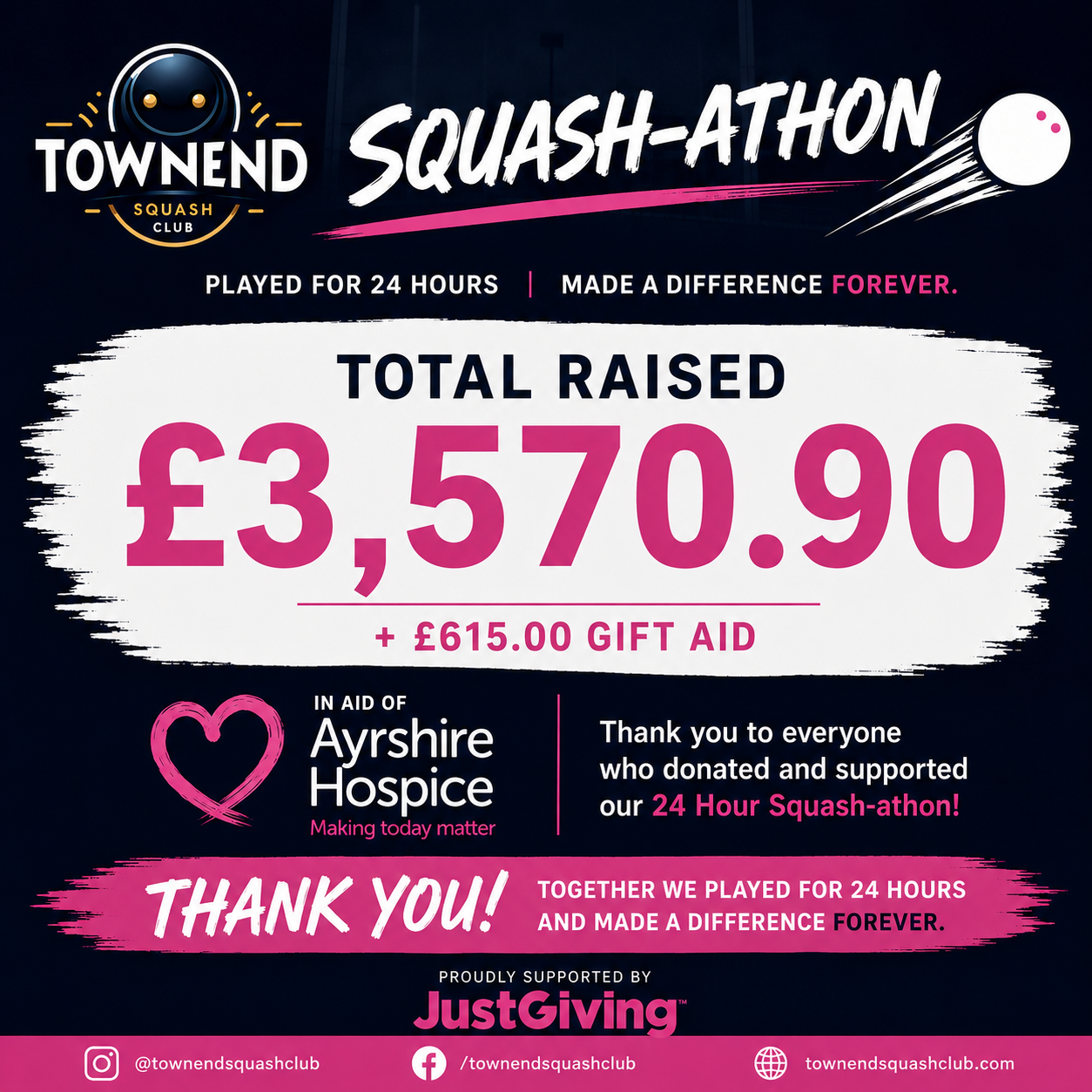 Townend Squash Club charity fundraising total