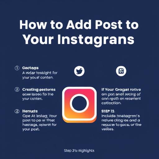Как попасть в "Актуальное" в Instagram: Полное руководство