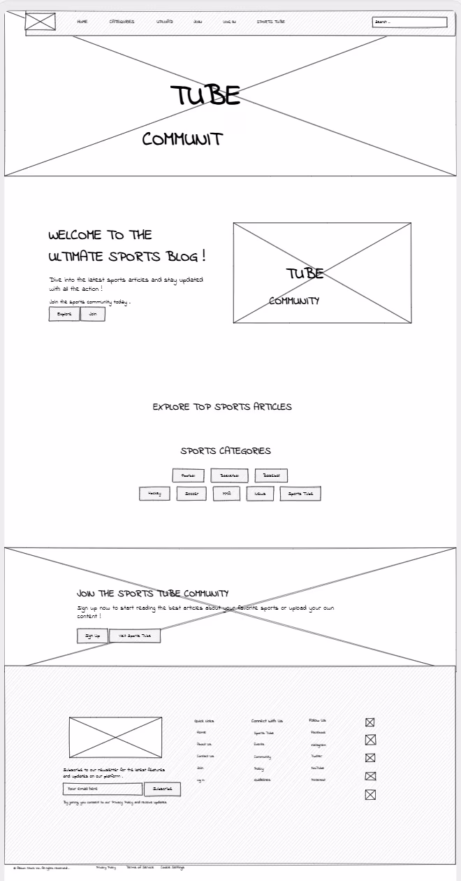 Wireframe of the homepage layout for Sports Tube Community