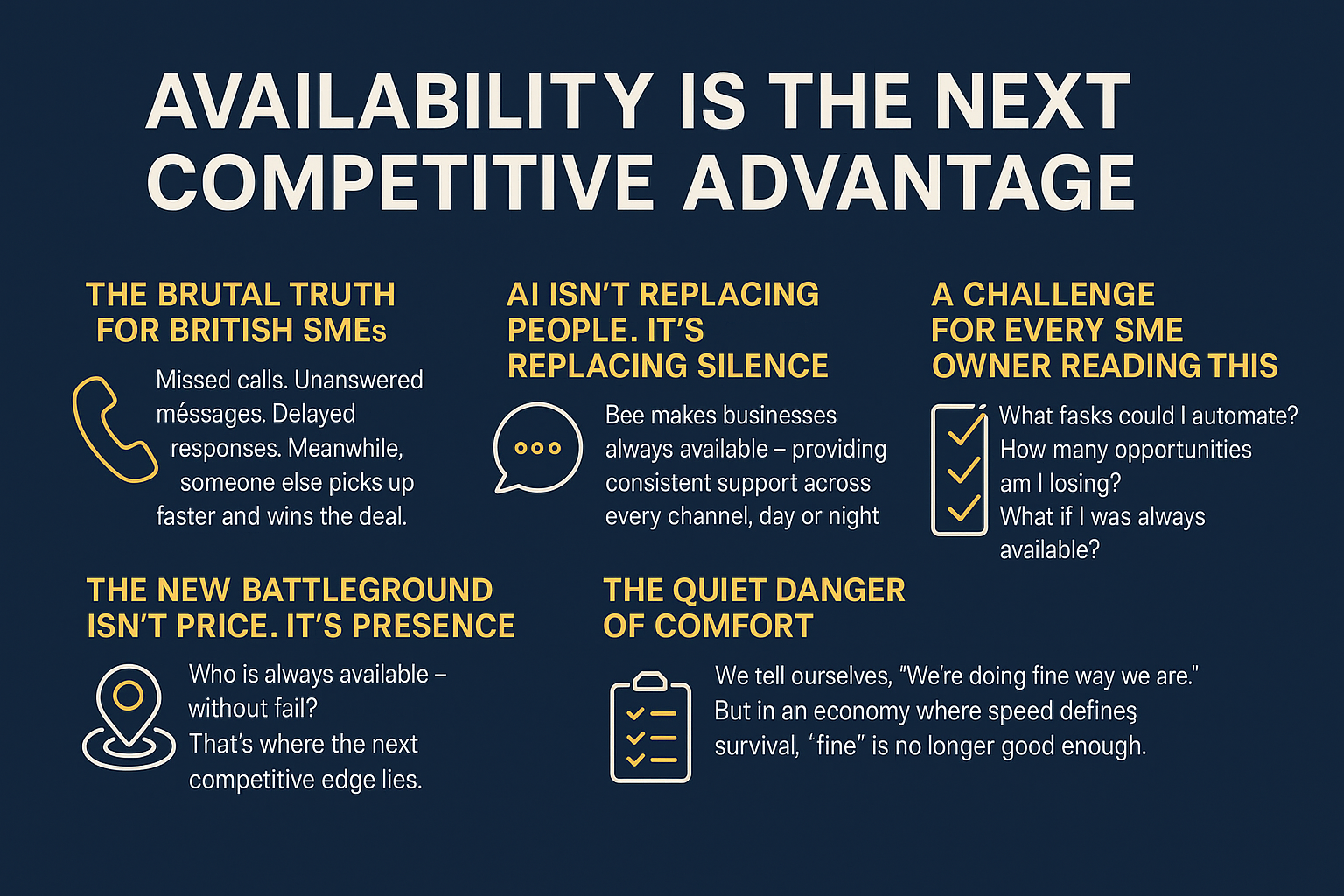 Availability Is the Next Competitive Advantage: How Bee by Web AI Engines Ltd Is Transforming Customer Service