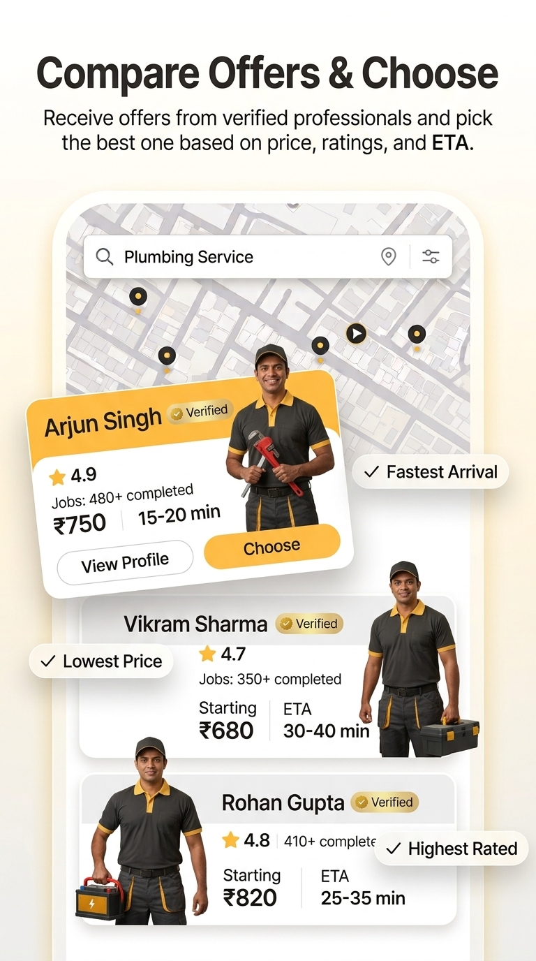 Compare Offers & Choose